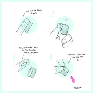 Instructions for using Caliquo rechargeable toothbrush head with illustrations for easy use.
